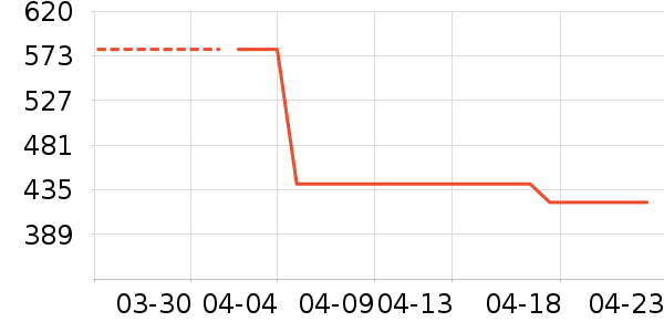 ��˹��ơ����ʷ�۸�