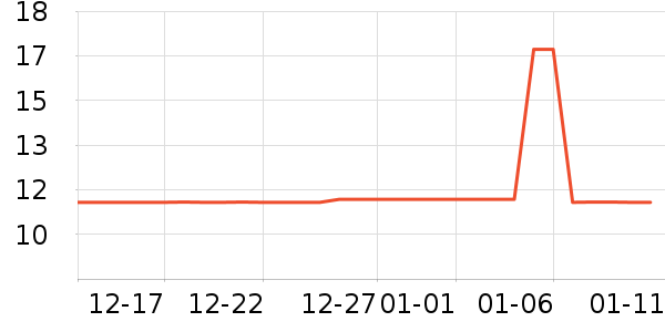 ��Ʒ�ƴ���Ůװ��ʷ�۸�