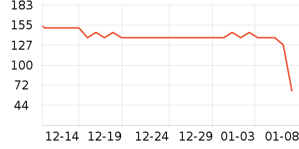 ������ʪ����ʷ�۸�