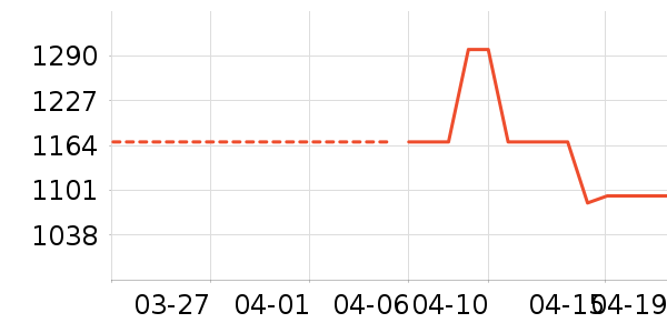 Ψ��������������ʷ�۸�