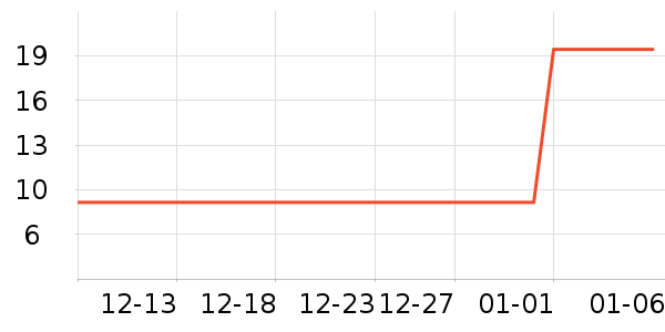 ��ֵƽ̨����/�ӿ��ʷ�۸�