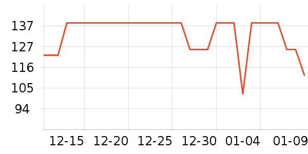 361���˶�Ь��ʷ�۸�