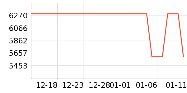 ��е�����ʼǱ�������ʷ�۸�