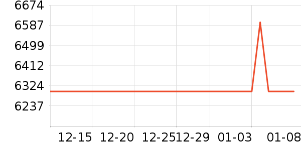 ��е�����ʼǱ�������ʷ�۸�