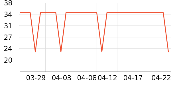 Ůʿ�ڿ���ʷ�۸�