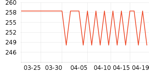 ����֮�Ҽп���ʷ�۸�