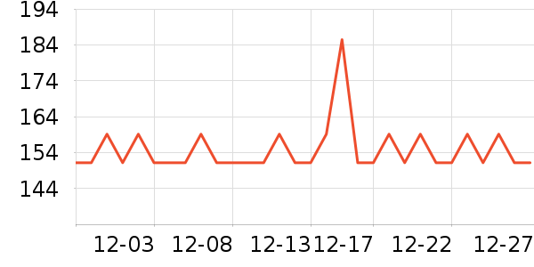 ���ϴ�˹��ͯT����ʷ�۸�