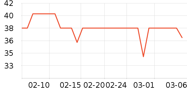 ��س������ͯ����/ͯ����ʷ�۸�