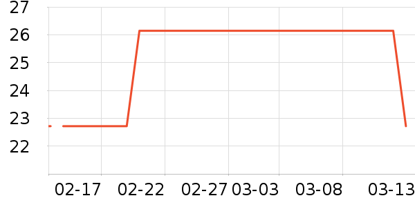 ����/��������ʷ�۸�