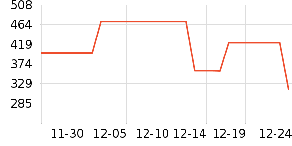 ��Ľ������ʷ�۸�