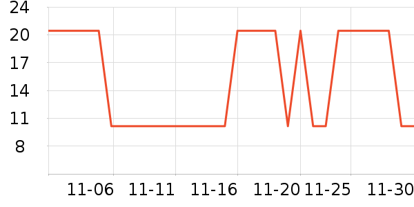 Ҷ������ʷ�۸�