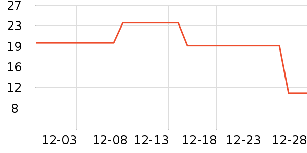 ֲ��ϴ��Һ��ʷ�۸�