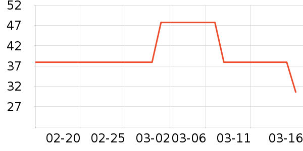 ʪ����ʷ�۸�