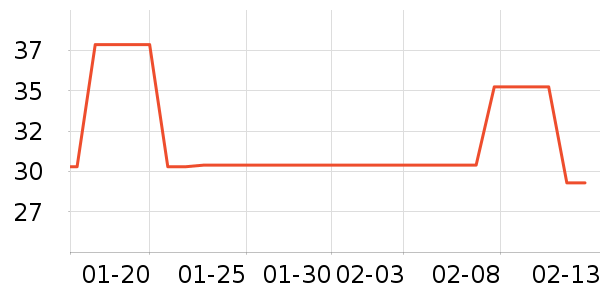 ʩ��ޢ����/����/������ʷ�۸�