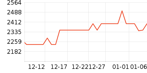 Ħ�������ֻ���ʷ�۸�