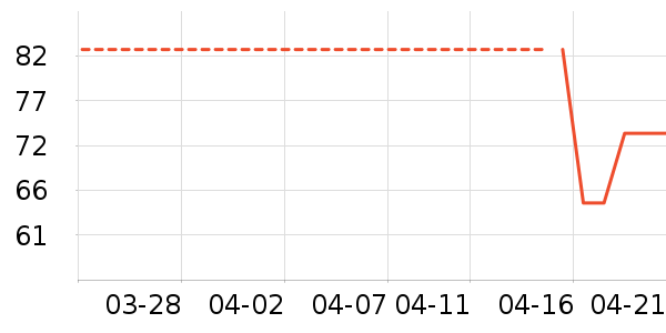 ��ʿ���а���ʷ�۸�