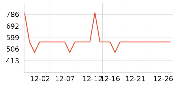 ������ˮ�豸��ʷ�۸�