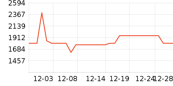 ������ˮ����ʷ�۸�