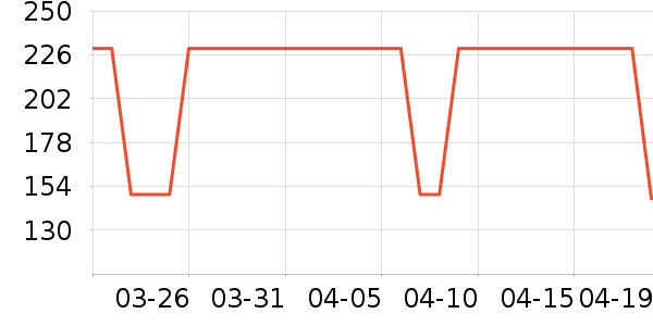 ������Ʒ��ʷ�۸�