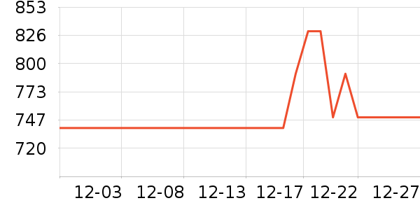 ������ԡ������ʷ�۸�