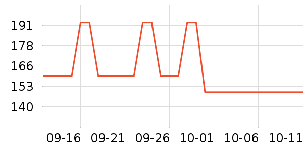 ��;�˶�Ь��ʷ�۸�