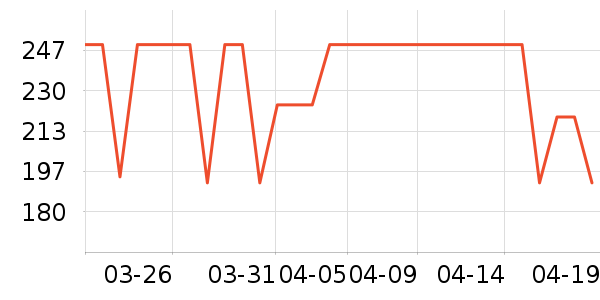 ���ϲ��¶�ͯ�������ʷ�۸�