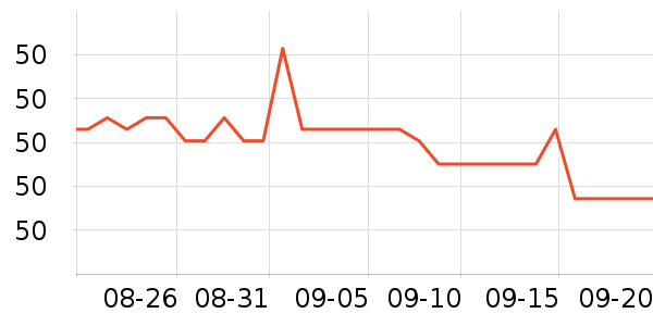 ֪ζ�۸��/������ʷ�۸�