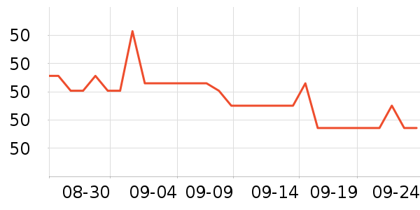 ֪ζ�۸��/������ʷ�۸�