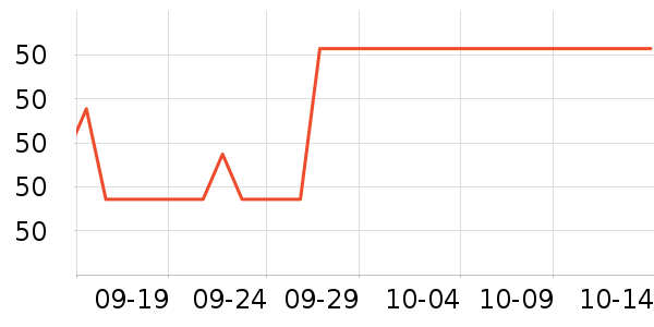 ֪ζ�۸��/������ʷ�۸�