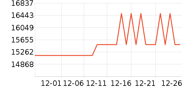 ��ҹ��ȱʼǱ�������ʷ�۸�