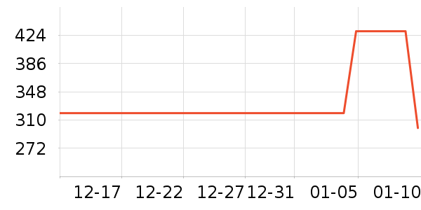 �Ϳ˶�ͯ�˶�Ь��ʷ�۸�