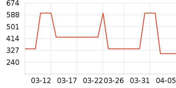 �����˶�Ь��ʷ�۸�