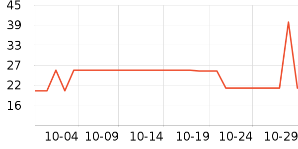 ���˼ϴ�·���ʷ�۸�