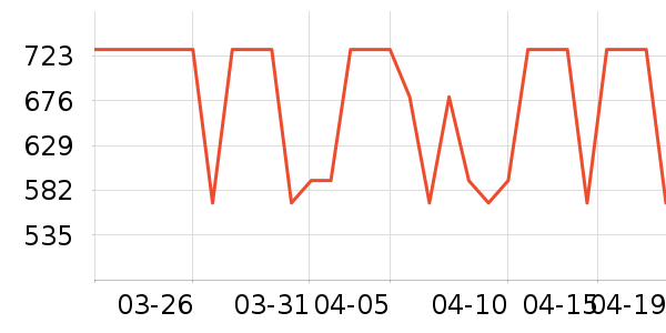 Ůʽ��֯����ʷ�۸�