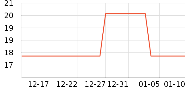 ��֮��ī����ʷ�۸�