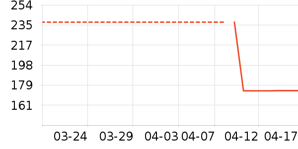 Makalά����/������/����п����ʷ�۸�