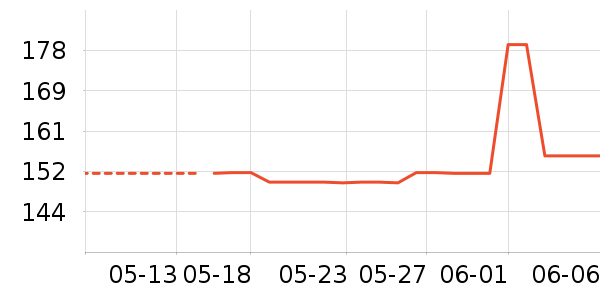 ����˶����¿���ʷ�۸�