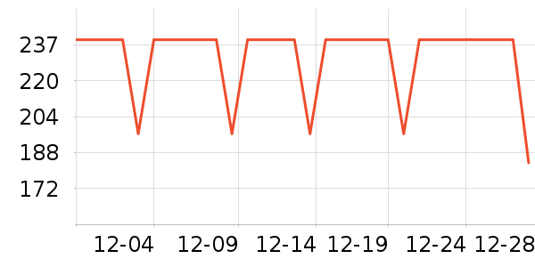 ����������ͯ������ʷ�۸�