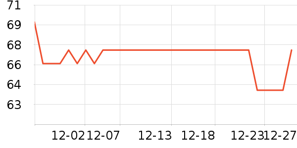 ���뽡����е��ʷ�۸�