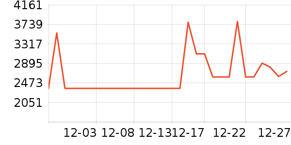 uwantϴ�ػ���ʷ�۸�