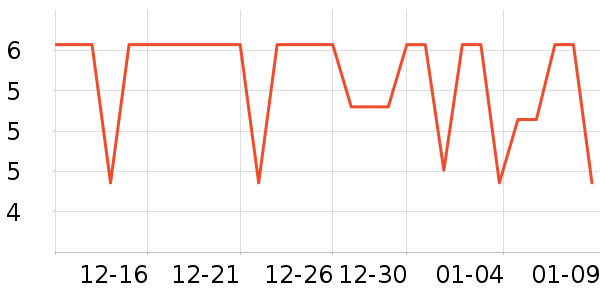 ˮ��������ʷ�۸�