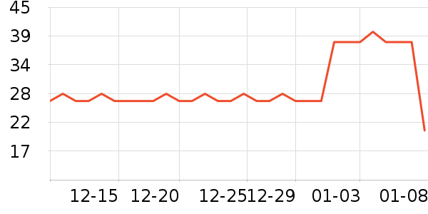 ������������ʷ�۸�