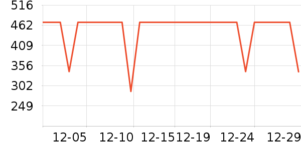 �����˶�Ь��ʷ�۸�