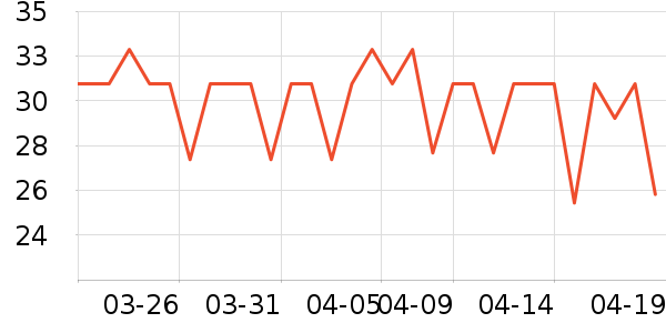 ��ţ����/������ʷ�۸�