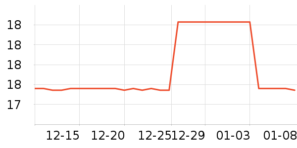 ӳ����ԡ����Ʒ��ʷ�۸�