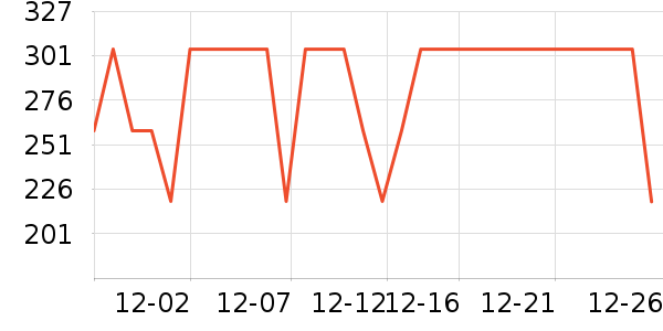 �����˶�Ь��ʷ�۸�