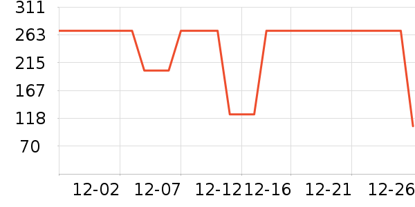 �ٱ���Ӿ����ʷ�۸�