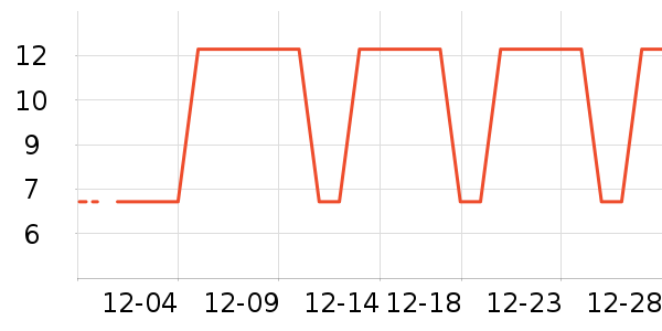 ���������ʷ�۸�