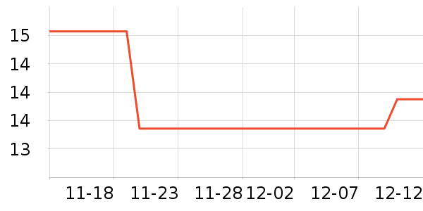 ����Ĥ/����ʷ�۸�