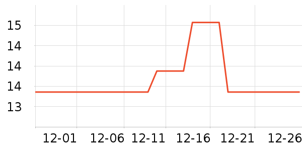 ����Ĥ/����ʷ�۸�